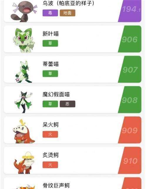 精灵宝可梦朱紫图鉴-365攻略星