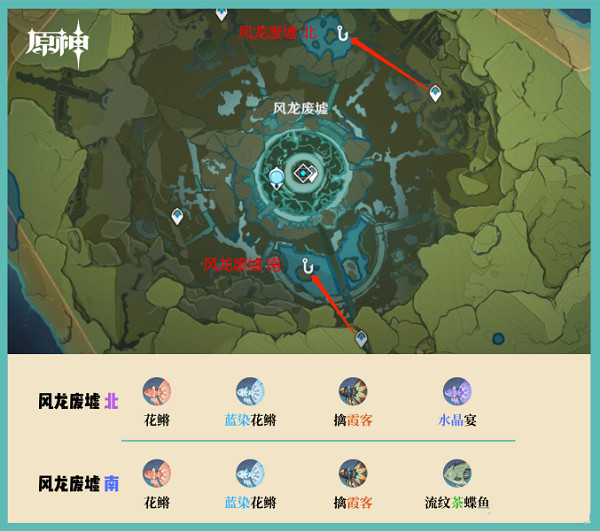 原神体验服钓鱼地点分布图