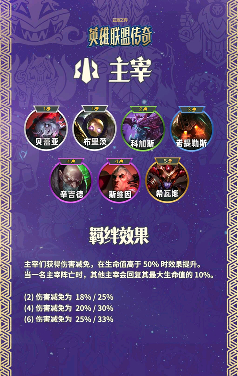 云顶之弈s16美测服羁绊介绍