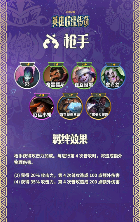 云顶之弈s16美测服羁绊介绍