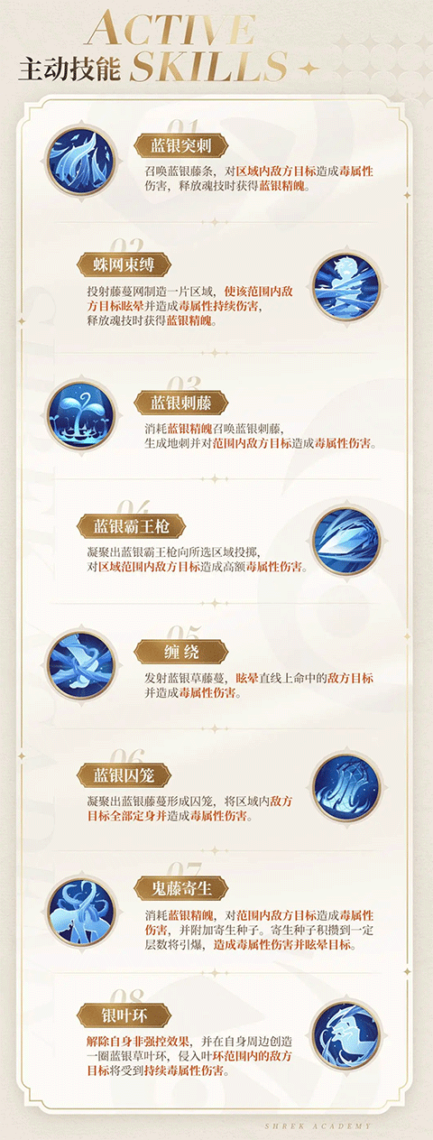 斗罗大陆史莱克学院手游蓝银草技能介绍