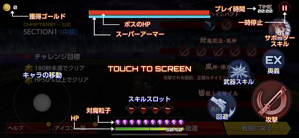 Action对魔忍新人攻略