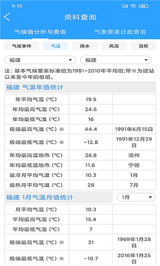 知天气福建版怎么用