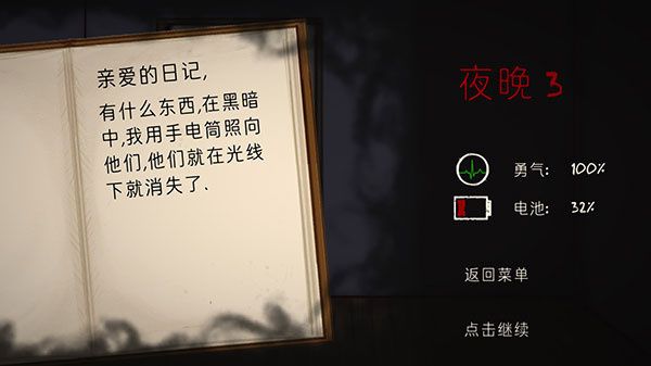 艾琳娜的焦虑游戏玩法