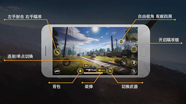 荒野行动游戏怎么玩