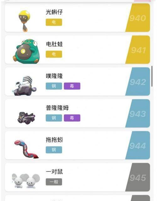 精灵宝可梦朱紫图鉴