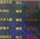 奇迹之剑领地BOSS介绍