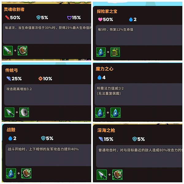 菇菇森林官方版装备合成大全
