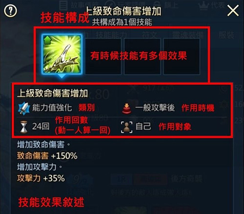 棕色尘埃国际服技能攻略