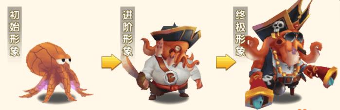 冒险王3OL九游版宠物介绍