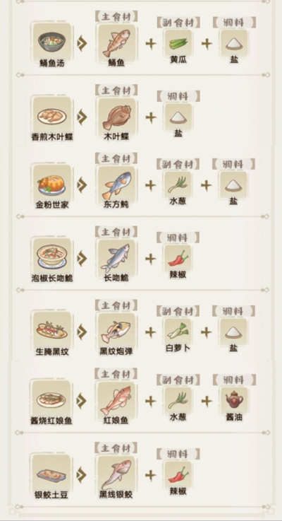 解忧小村落苹果版食谱攻略