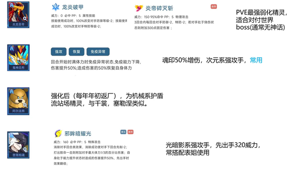 赛尔号巅峰之战手游精灵招募A,B级PVE有用精灵盘点