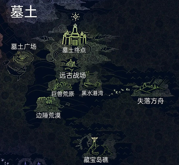 光遇地图整理