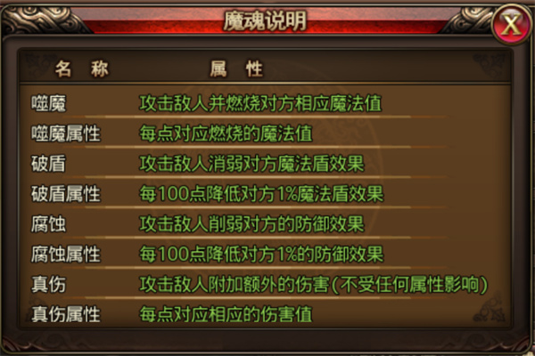 沙巴克传奇华为版魔魂系统介绍-365攻略星