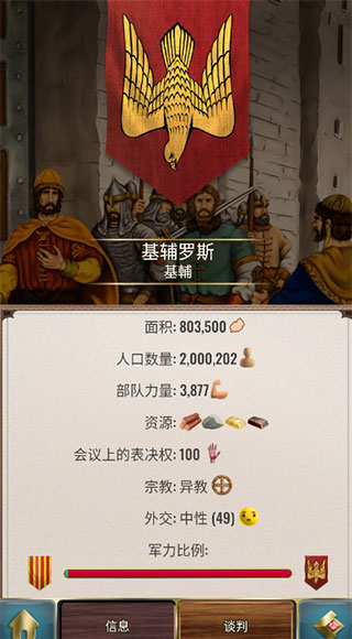 基辅罗斯2高级版新手攻略