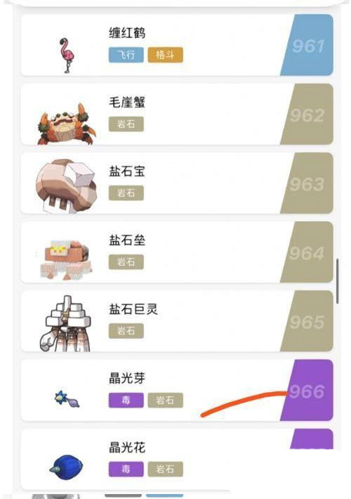 精灵宝可梦朱紫图鉴