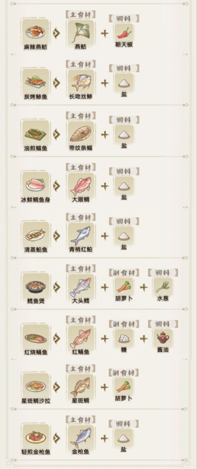 解忧小村落苹果版食谱攻略