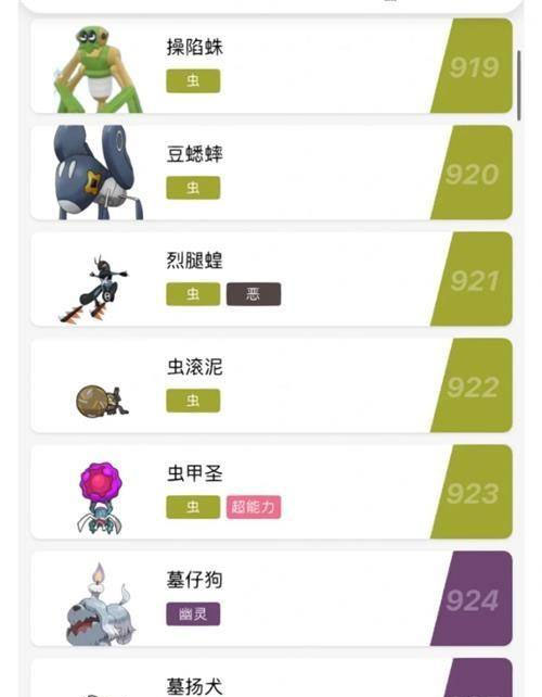 精灵宝可梦朱紫图鉴