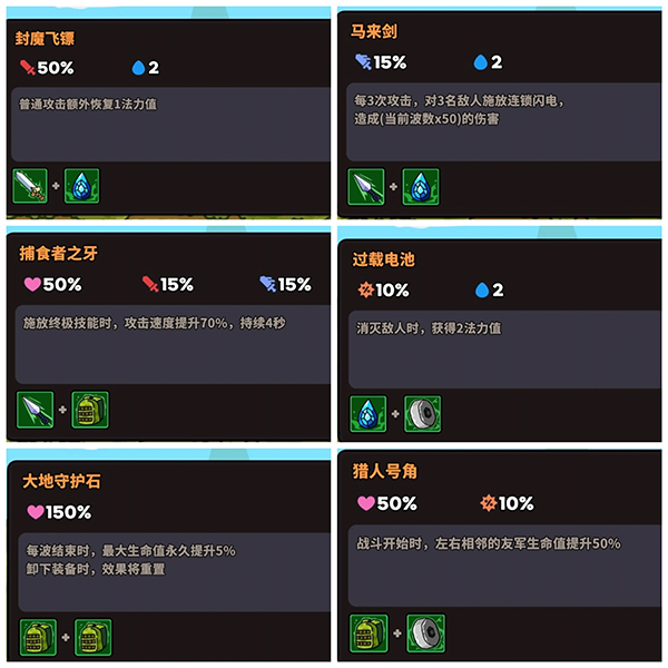 菇菇森林官方版装备合成大全