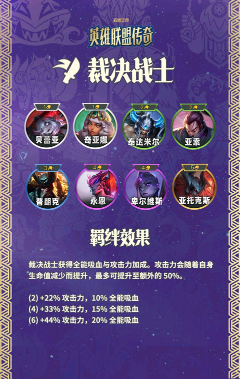 云顶之弈s16美测服羁绊介绍-365攻略星