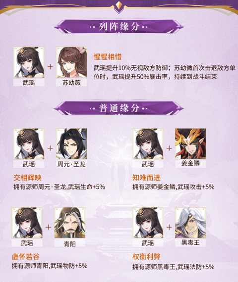 元尊游戏最新版角色介绍