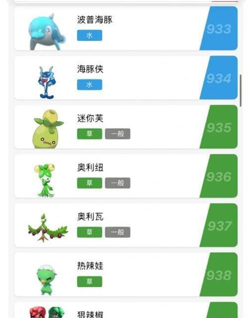 精灵宝可梦朱紫图鉴