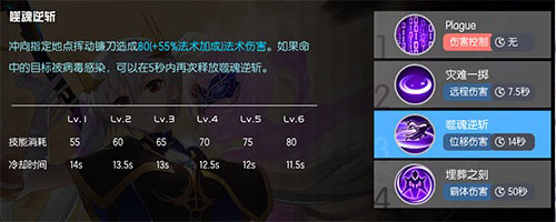 300大作战GM版游戏攻略