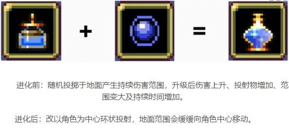 吸血鬼幸存者超武合成表最新2023