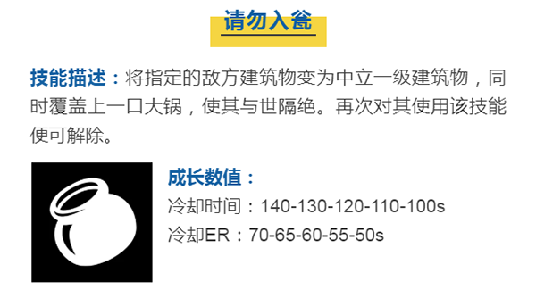 蘑菇战争2英雄介绍