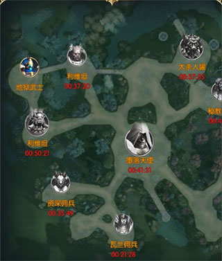 奇迹之剑领地BOSS介绍