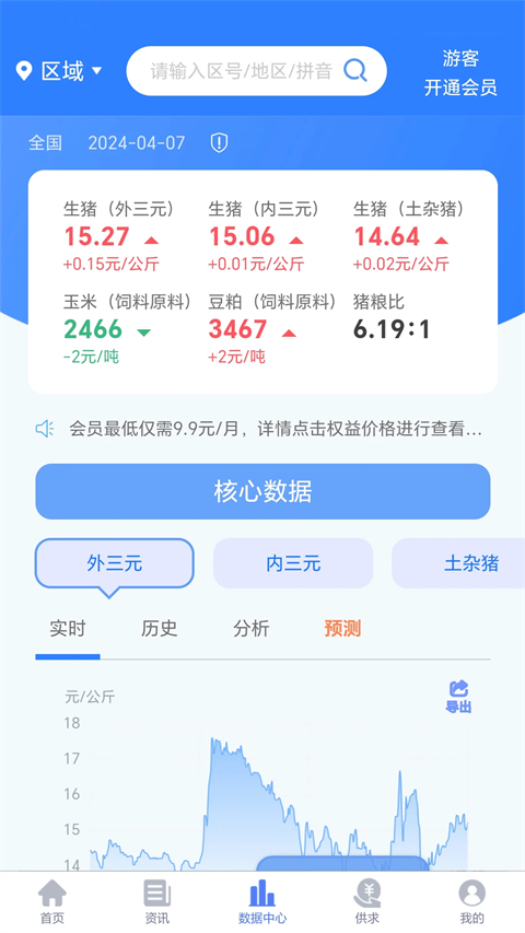 养猪宝App使用指南