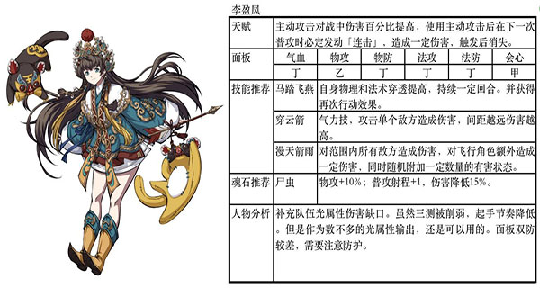 天地劫幽城再临最强阵容
