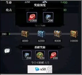 永暮幻想折扣版材料兑换优先级攻略