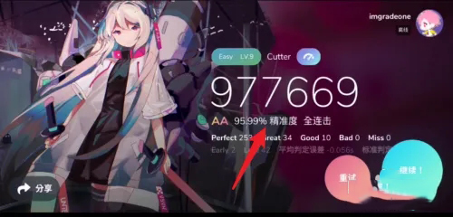 Cytoid如何自制谱？