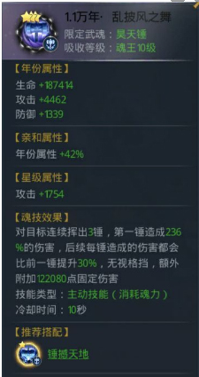 斗罗大陆昊天锤魂环搭配攻略-365攻略星