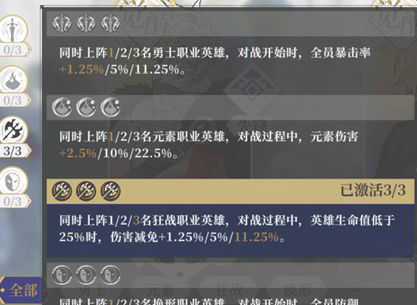 终焉誓约bilibili版新手阵容组合推荐