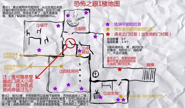 恐怖之眼ios中文版地图详解与物品位置汇总
