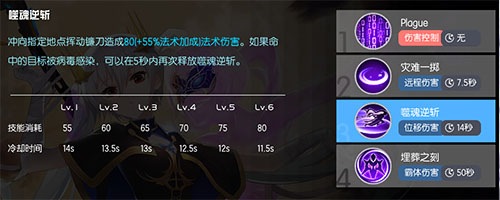 300大作战360版本皮克星攻略