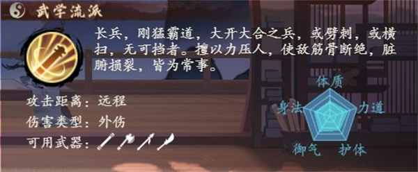千古江湖梦游戏攻略——人物介绍