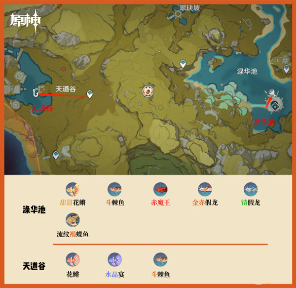原神体验服钓鱼地点分布图