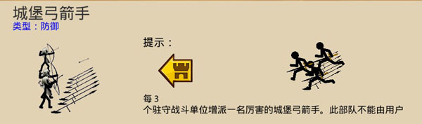战警联萌游戏攻略