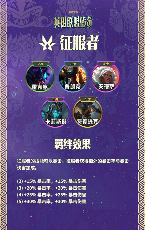 云顶之弈s16美测服羁绊介绍