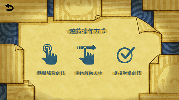 越郁中文版新手攻略