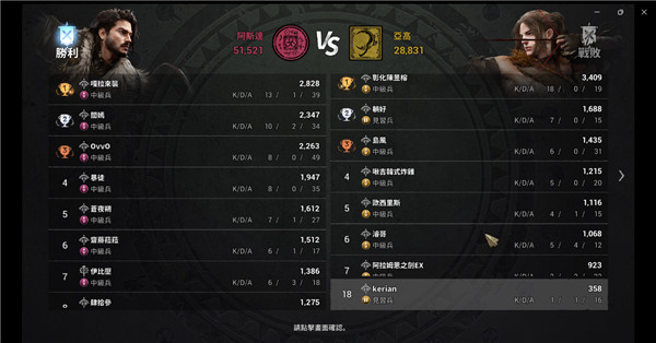 阿斯达年代记三强争霸势力战争介绍