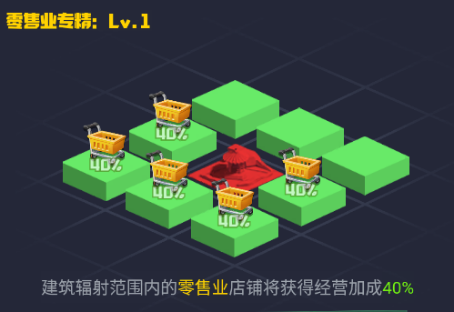 明日大亨手游官方版店铺攻略详解